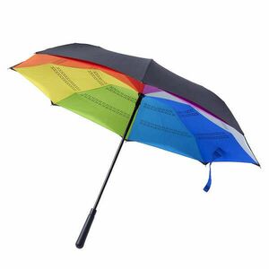 Fordított Esernyő automata kifordítható kép