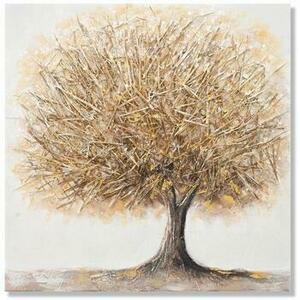 Képek, vásznak Signes Grimalt Diagram kép