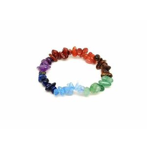 Splitter ásvány karkötő csakra modell kép