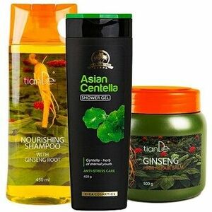 Balzsamok & Ápolók Tiande 3571720102 kép