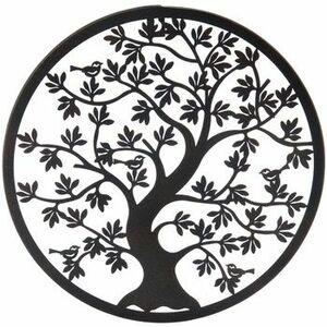 Képek, vásznak Signes Grimalt Életfák Dísz kép