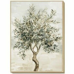 Képek, vásznak Signes Grimalt Diagram kép