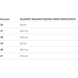 SOLO SOPRI COUTURE platformcipő kép